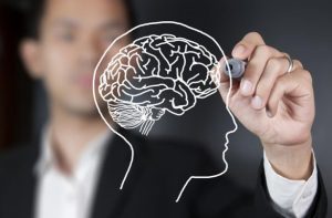 train-your-brain-creative