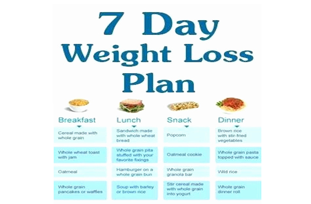 simple diet plan for weight loss